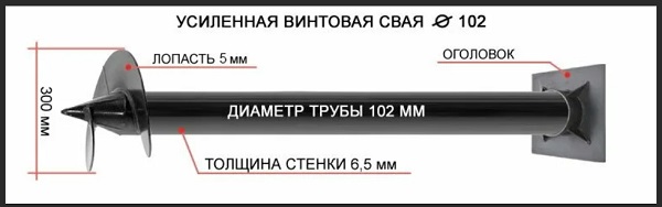 Купить сваи толщиной стенок от 6 мм в Саранске по цене 1426 рублей | Интернет-магазин свай
